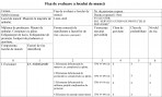 Mașinist la mașinile de ambalat